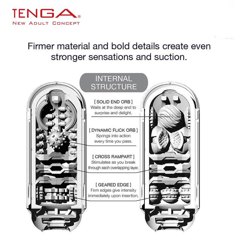 Tenga Flip Zero 3D Hole Japan Sex Toy Black White Cup