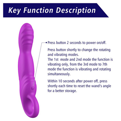 Rotating Rippled G-Spot Vibrator