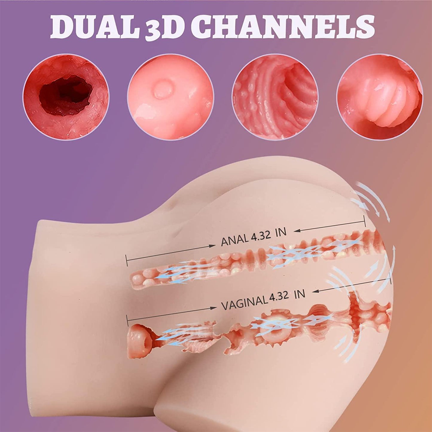 Sex toys  dubaiSexDollMaleMasturbatorsPocketPussyAss,1.46LBRealisticMiniSexDollAdultSexToysLifelikeFemaleSexDollTorsoHipwithVirginVaginaandAnalMenMasturbationMaleStrokerforDoggyStyletoys  men
