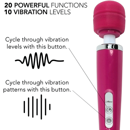 Allure Wand Electric Body Massager