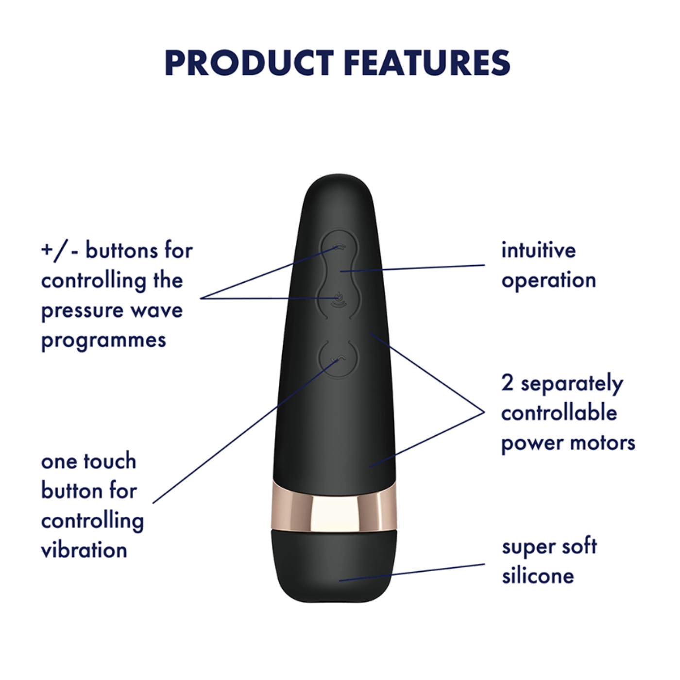 Satisfyer Pro 3+ Clit Sucker and Vibrator