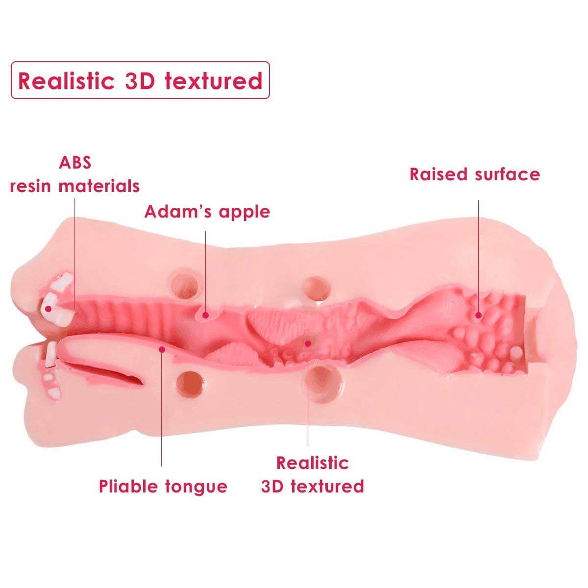 3D Realistic Oral Blow Job Deep Throat  Vagina Pocket Pussy Stroker
