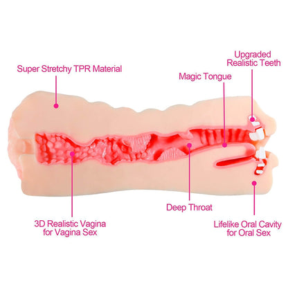 3D Realistic Oral Blow Job Deep Throat  Vagina Pocket Pussy Stroker