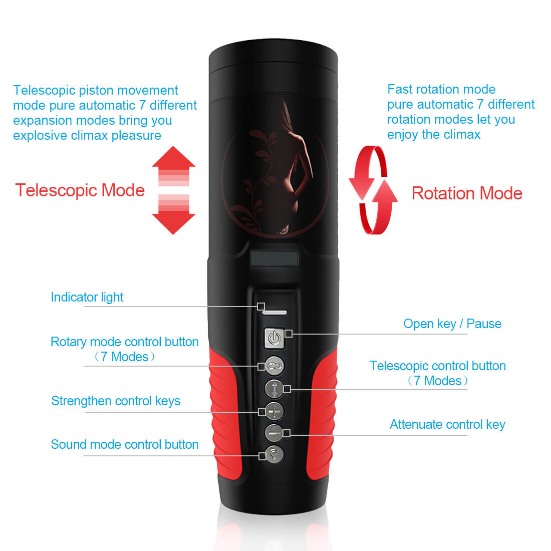 Auto Rotation 10 Sounds Vaginal Suction Cup Rechargeable Male Masturbator