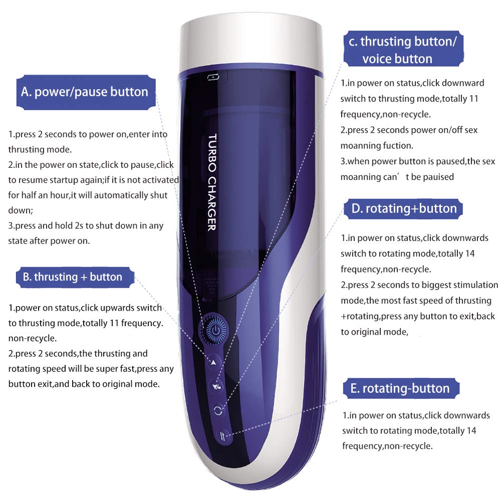 LETEN 4D Automatic Heating Piston Hands Free Masturbator
