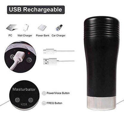 Hands Free Masturbator Sound Vibrating Male Sextoy