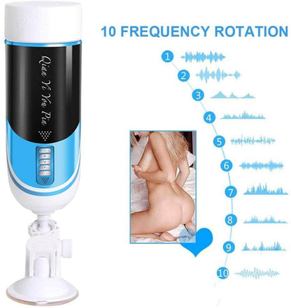 3in1 Stimulating Handsfree Blowjob Rotating Male Masturbator