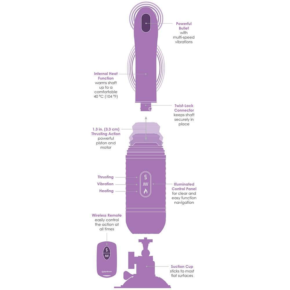 Thrust-Her Thrusting Vibrator