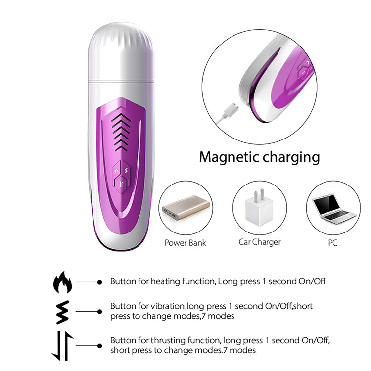 Dibe FF95 Fully Automatic Telescopic Heating Voice Male Masturbator