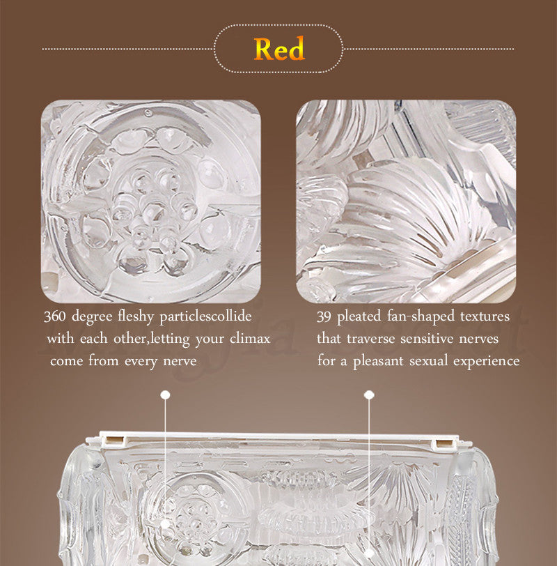 Leten Space Capsule Flip Dual Holes Manual Masturbation Cup