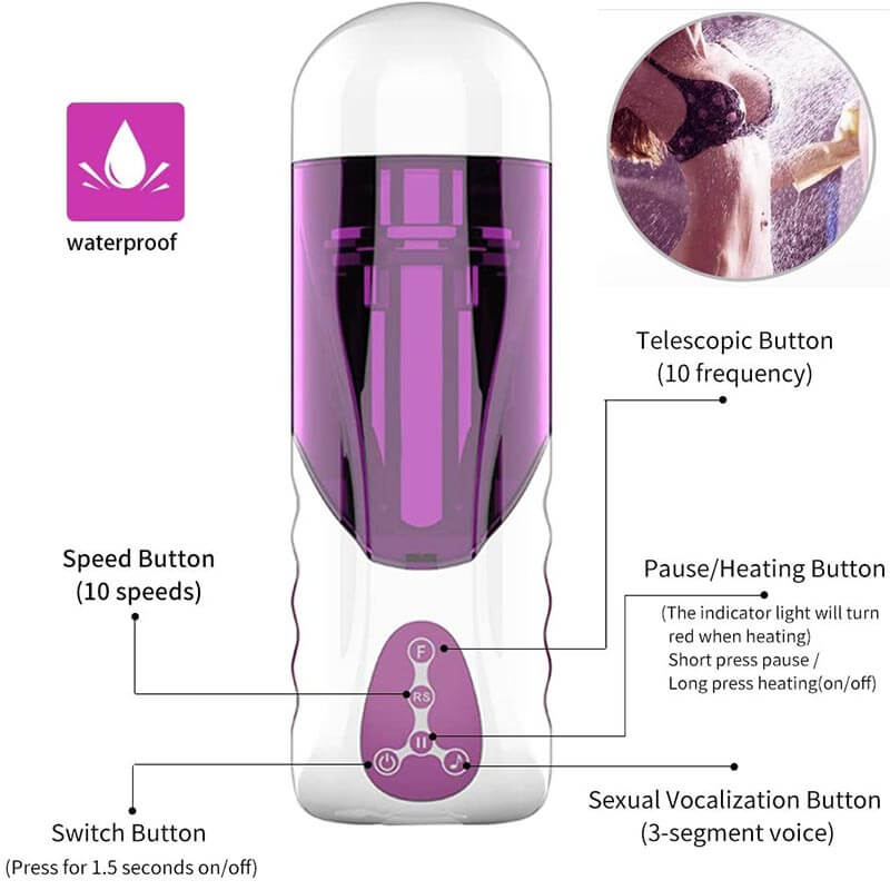 Realistic Pocket Masturbator Heating Mens Cock Stroker Toy