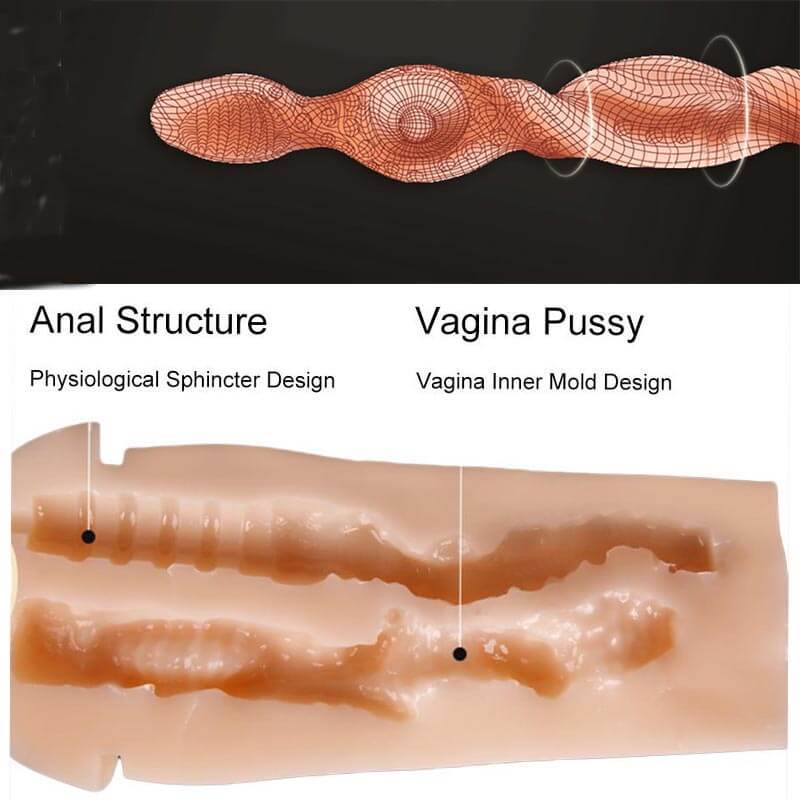 Realistic Pocket Pussy And Anal Penis Massaging Practice Sex Toy