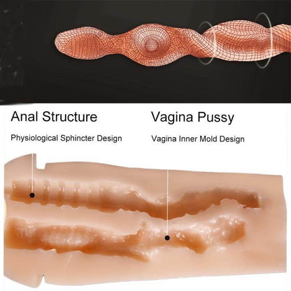 Realistic Pocket Pussy And Anal Penis Massaging Practice Sex Toy