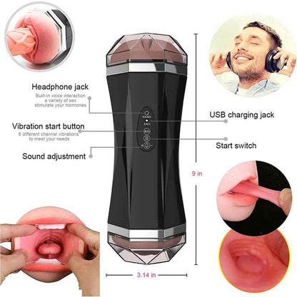 Vagina Mouth Oral Masturbator Vibrating Realistic Pussy