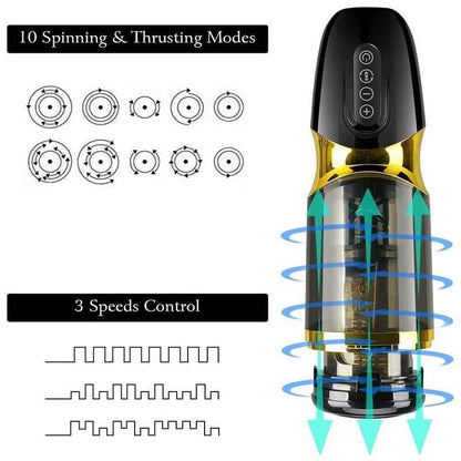 Auto Male Stroker Satisfyer Men Life Size Masturbator