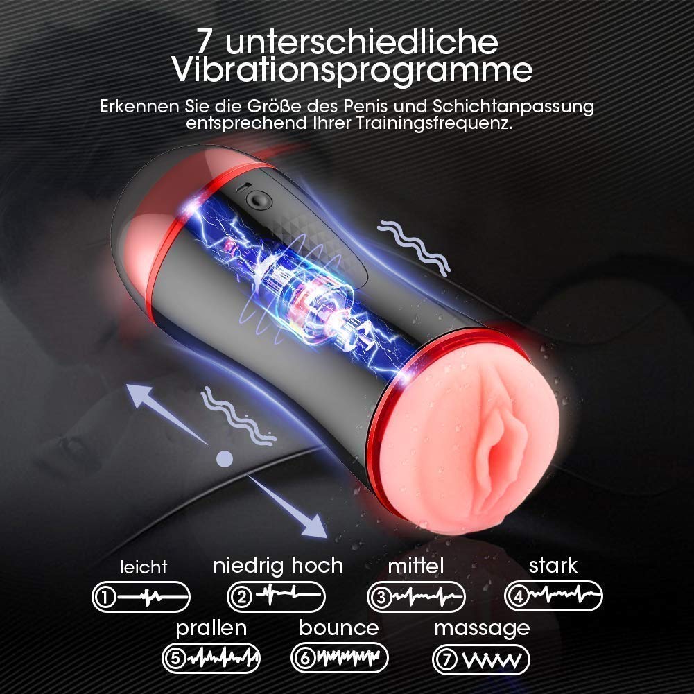 Electronic Pocket Pussy Ass Stroker Intelligent Sound 5D Toy